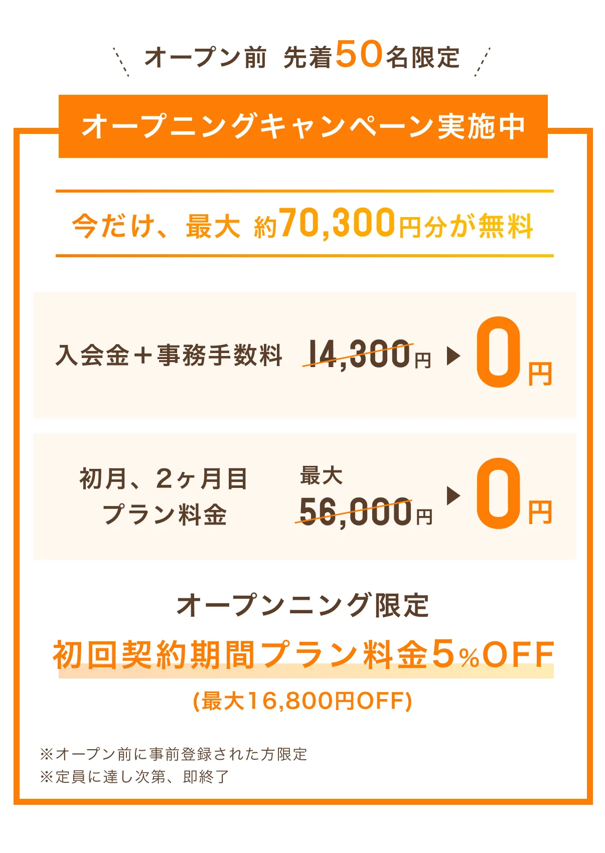 セミパーソナルジムLAULE'A